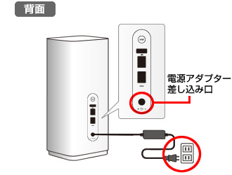 ADSLサービスが終了する危機、NTTのアナログ固定電話網が抱える ...